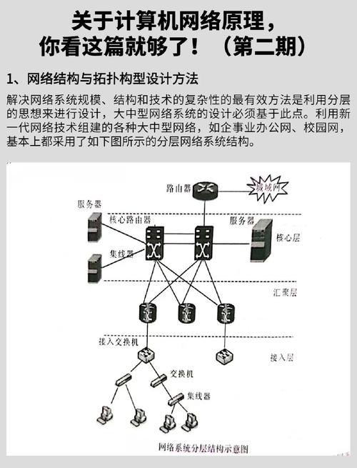 从网络到生活，你的网络作用图解