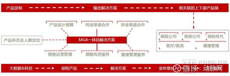 山西本地化网站建设指南