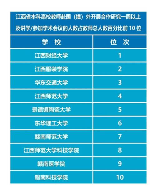 江西财经疫情最新消息，全面分析与应对策略