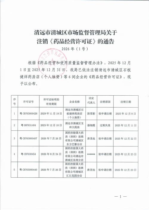 藤县潭东疫情最新消息，紧急信息指南