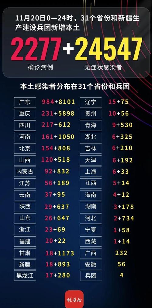 夸张市最新疫情消息，新增病例、死亡人数都在攀升！