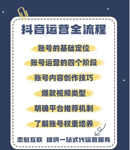 在抖音商业运营中，如何实现真人下单，控制粉丝量和播放量，这是一门需要操作和管理的综合技能。本文将从抖音内容运营、粉丝管理、播放量监控以及广告策略等多个方面，为你提供一些建议，帮助你高效运营抖音业务