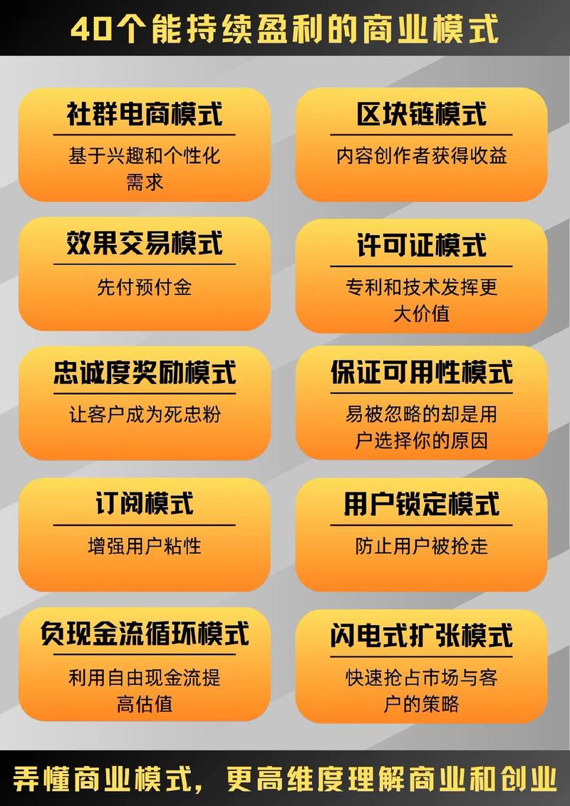 如何制作抖音自助平台,从零到盈利
