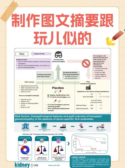 网站制作与自媒体写作指南,打造出色的自媒体网站与内容