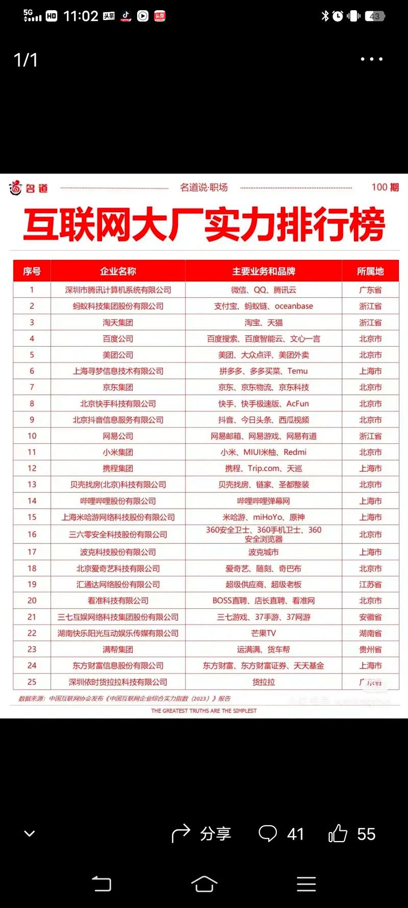 绵竹网络公司排名