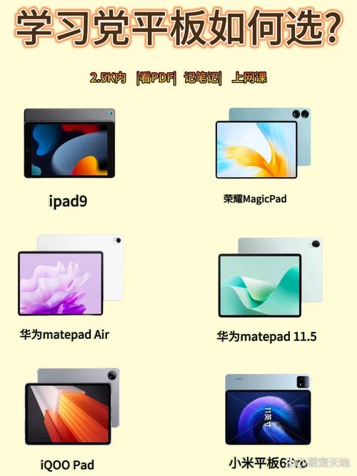 灵感与智慧,苹果平板电脑IPAD4与联想电脑M5的深度 compared