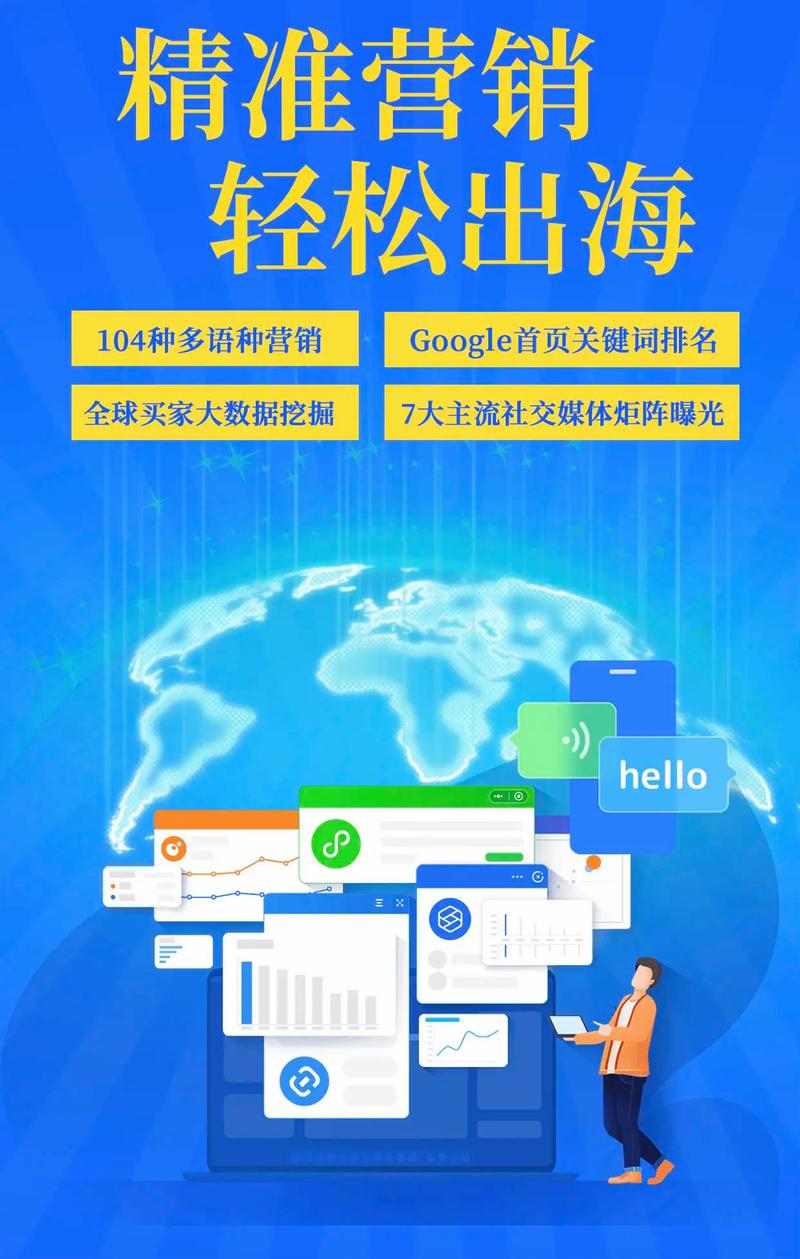 郑开郑东区域外贸网站开发指南,让Your Business thrive!