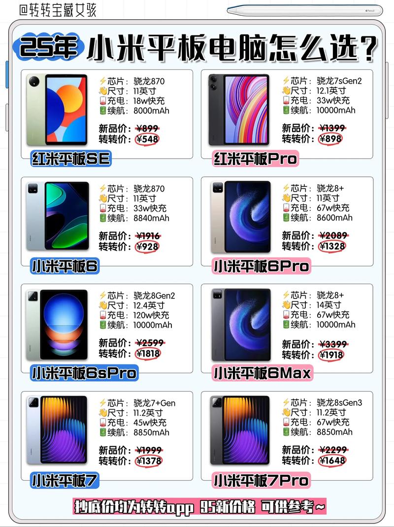 小米平板与一体电脑，你值得拥有哪一个？