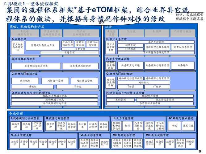 网站建设维护指南,从基础到优化,从维护到持续改进
