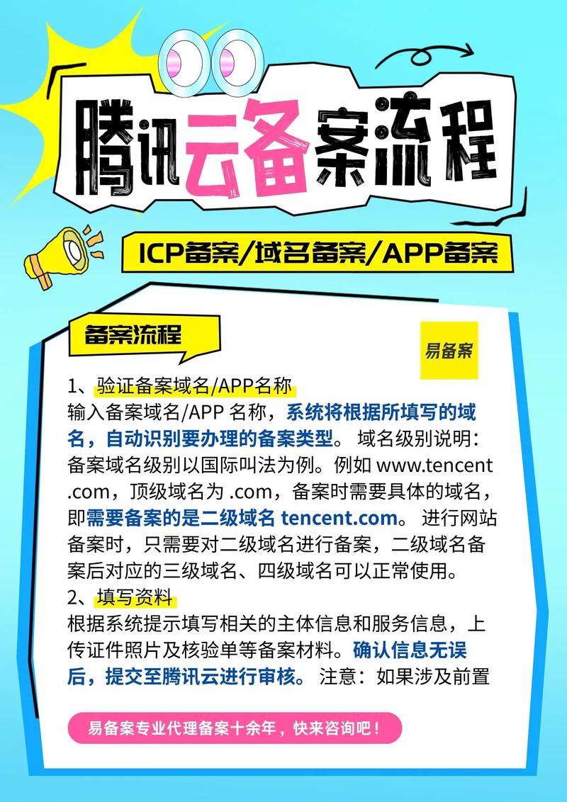 域名升级，从注册到升级，轻松掌握！