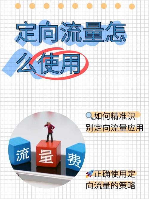 一、流量获取的三大要点