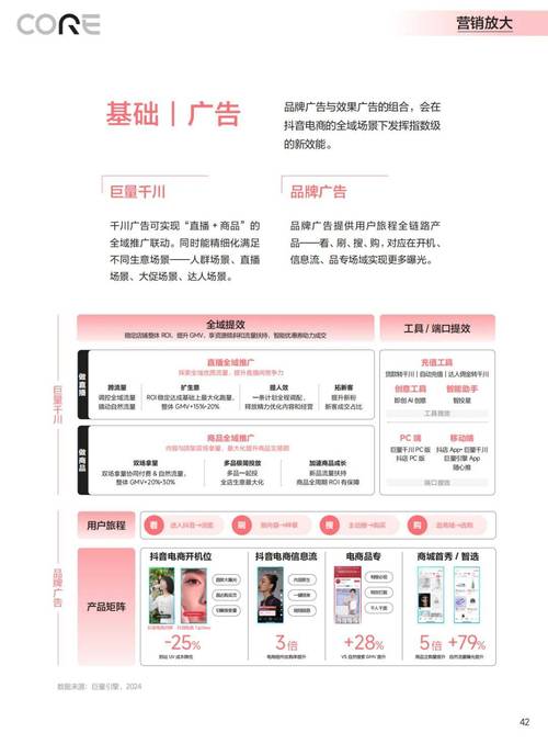 抖音在线业务网站官网首页优化指南，如何让品牌在抖音市场中脱颖而出