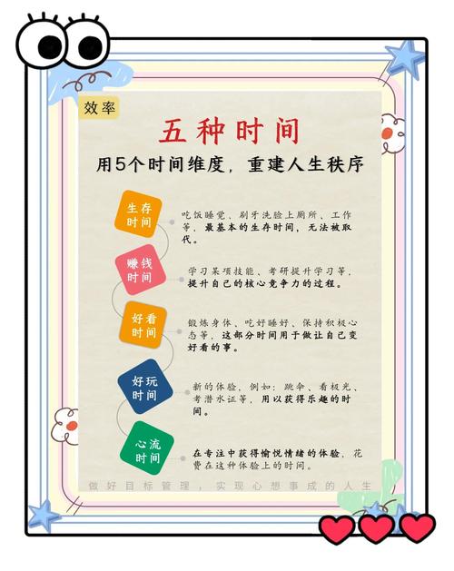 如何高效利用网络时间？从时间管理指南到实用技巧，让你的网络生活更充实