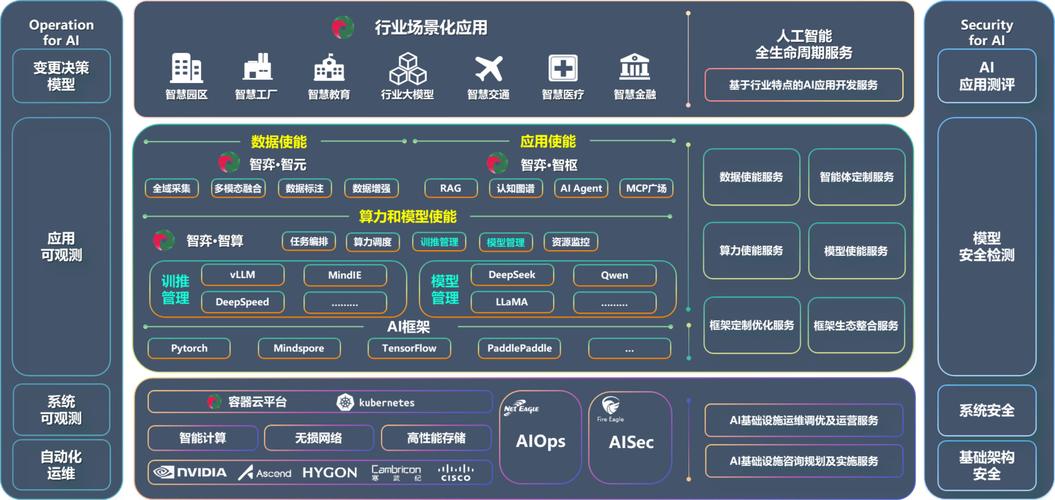 net网站服务器推荐指南,选择一个值得信赖的解决方案