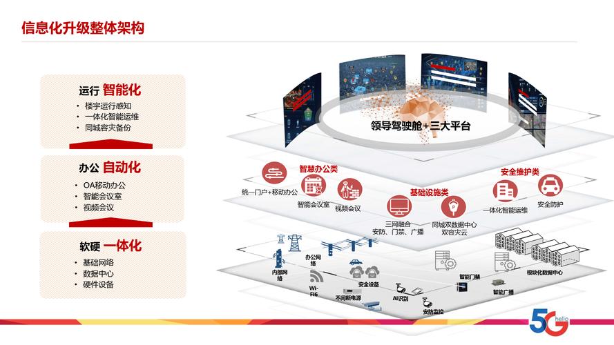 怀柔网络推广案例，从吸引到转化为动力
