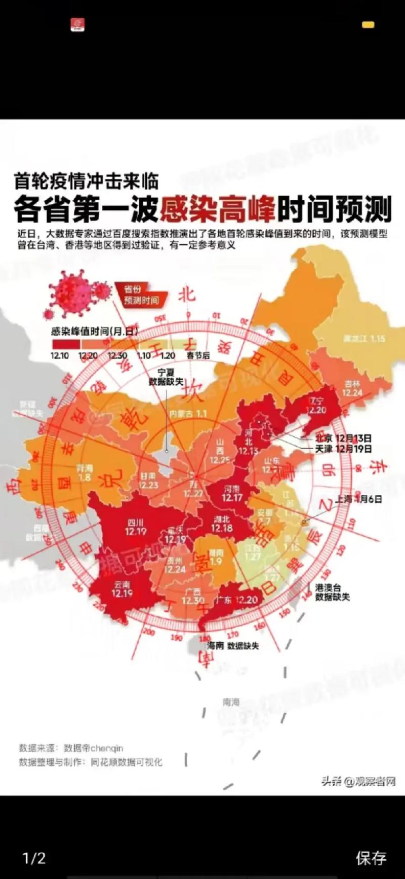 疫情最新消息,都兰感染人数、死亡人数为何如此高?