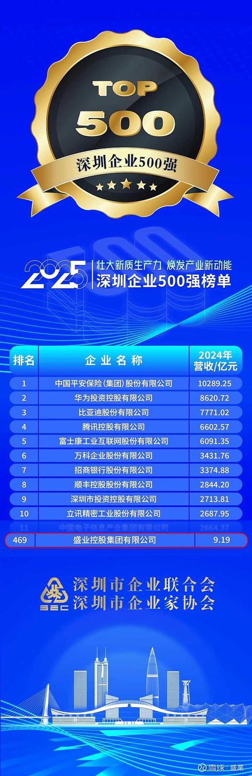深圳建设公司排名，让网站更具价值的首选！