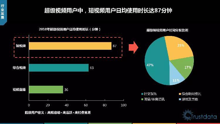 快手与抖音的秒刷与自助服务,如何提升用户体验?一文解析!