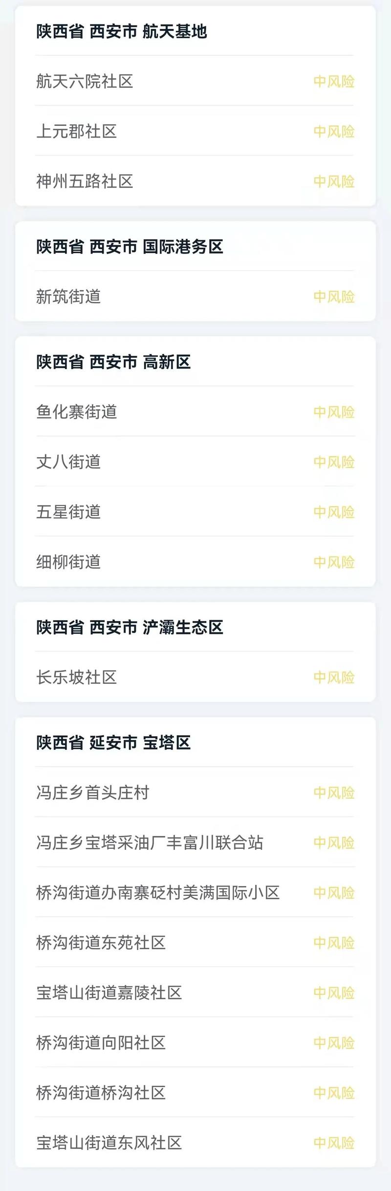 安阳房产疫情最新消息