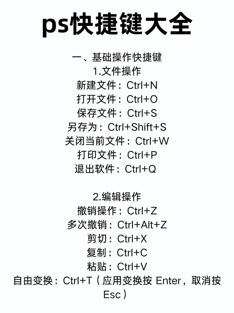 如何优化PS运行电脑配置使其更高效