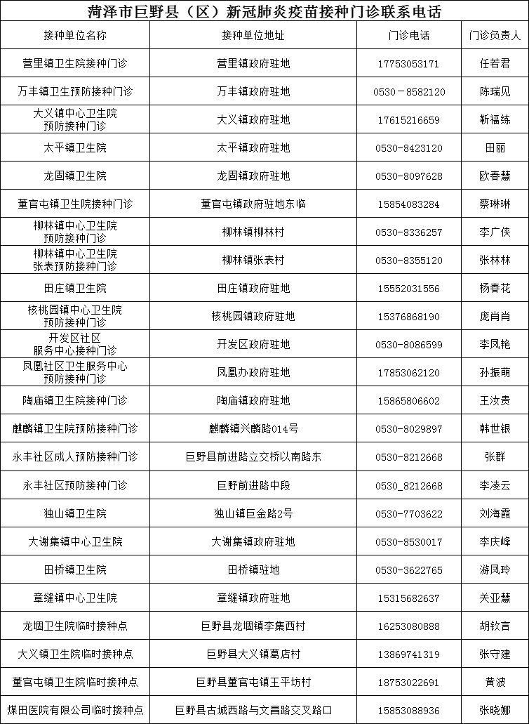 巨野餐饮最新疫情指南