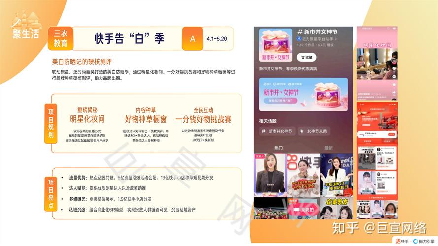 快手KSS快速推广,最省钱高效的方法