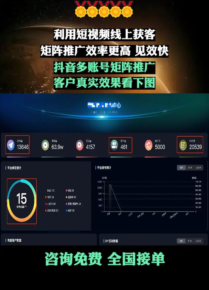 小红书秒业务自助,抖音快手播放量网站,KS赞获得教程