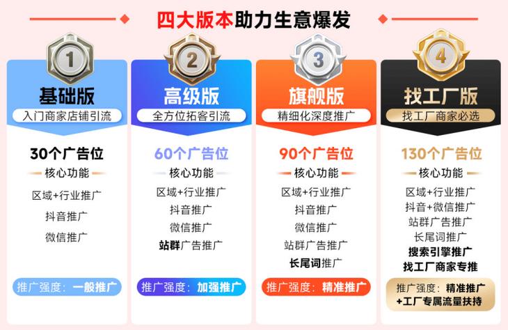 快手刷双击秒刷网址最快，KS刷赞平台推广网站，高效提升流量的必经之路