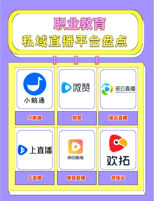 快手业务平台双击用户体验,浅尝辄止探秘