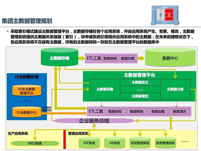 设计研发网站,从概念到实践的全栈解决方案