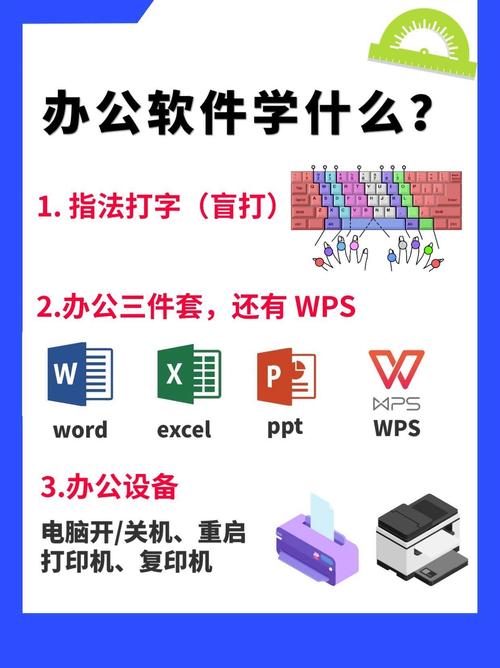 电脑硬件知识学习,从入门到高手