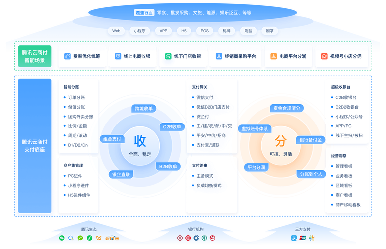 深度解析上海App网络推广软件,提升用户粘性