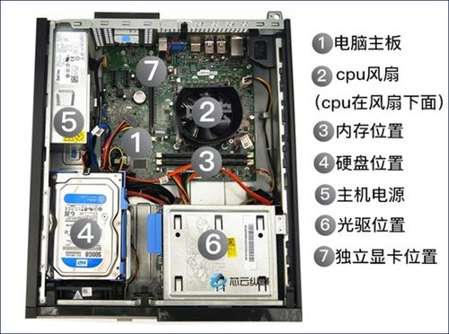 从零到一,组装i5电脑的详细指南