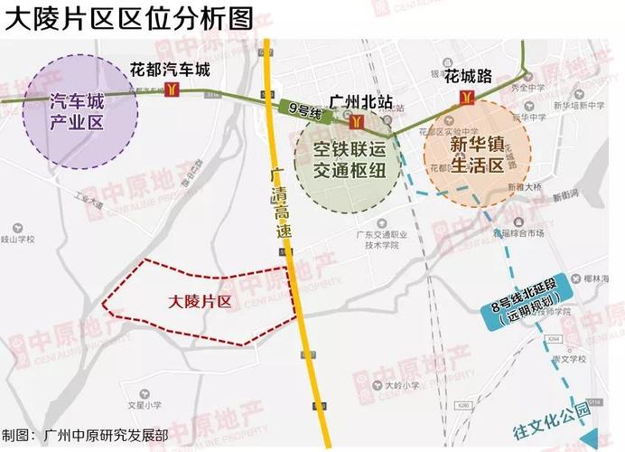 广州花都,打造高效网络平台的策略与选择