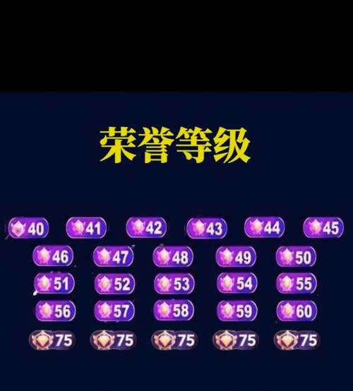 抖音自助下单平台app与抖音荣誉等级代，提升播放量的必提建议