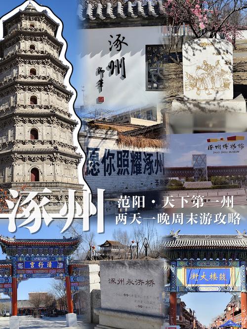 涿州疫情最新调整，热门景点天气更新请关注！