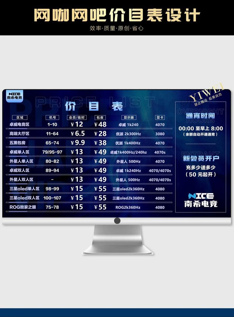 网咖电脑配置价格因地区、品牌和需求而异,但可以大致分为以下几种配置方向