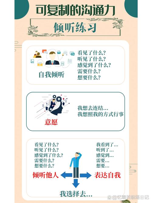 高效沟通技巧,让平板电脑成为你的得力助手!