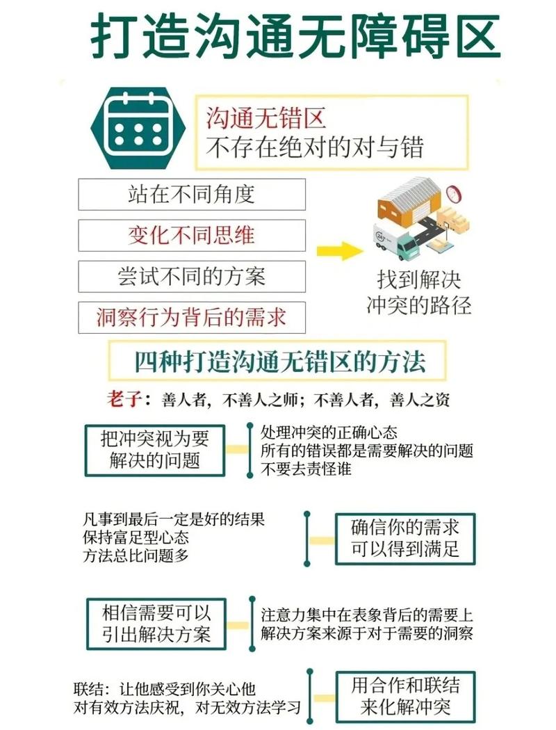 高效沟通技巧，让平板电脑成为你的得力助手！