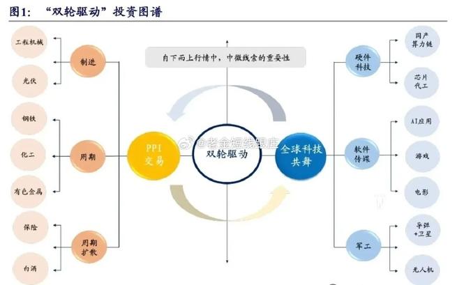 抖音限流后的生存之道,内容创作与精准营销的双轮驱动