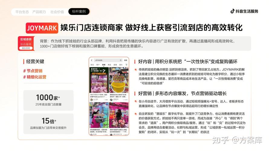 抖音限流后的生存之道,内容创作与精准营销的双轮驱动