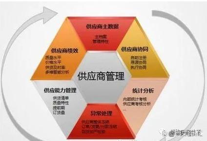 沈阳蓝德,助力网站优化与全生命周期管理