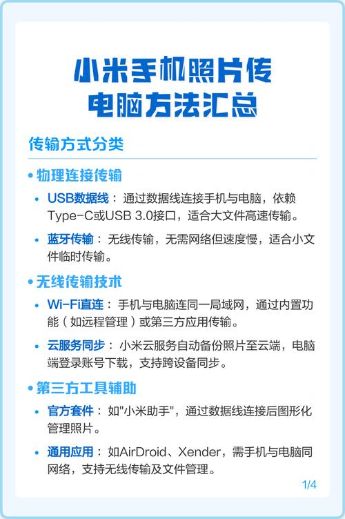 手机照片导入电脑教程