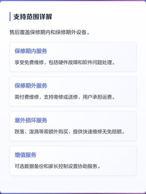 戴尔电脑售后服务指南，从安装到故障排除，你真的知道吗？
