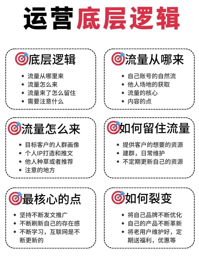 抖音刷屏，为什么别人能秒刷？你值得了解！