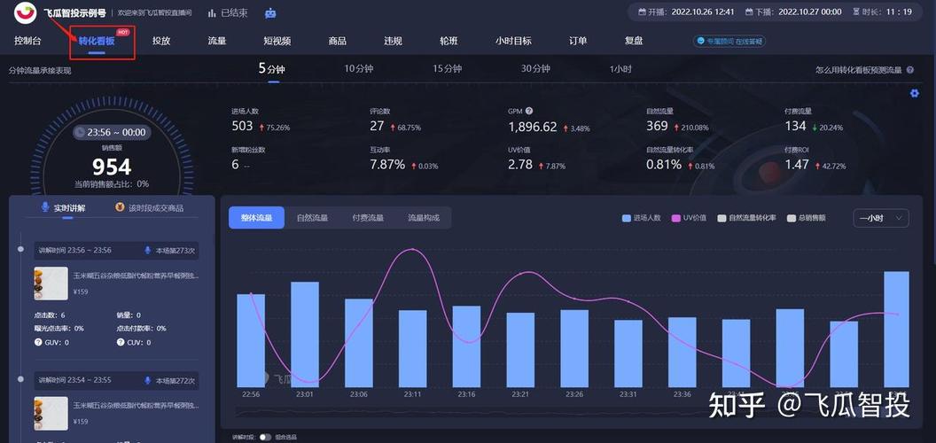 直播假人业务,抖音直播运营新趋势