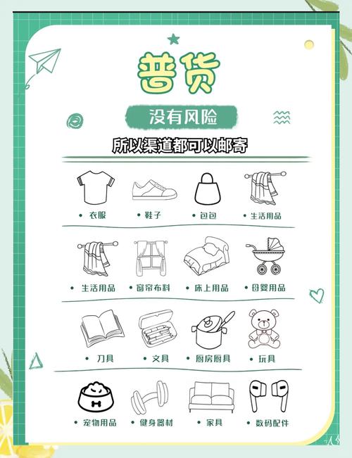 购物的七种方式,谁适合你?