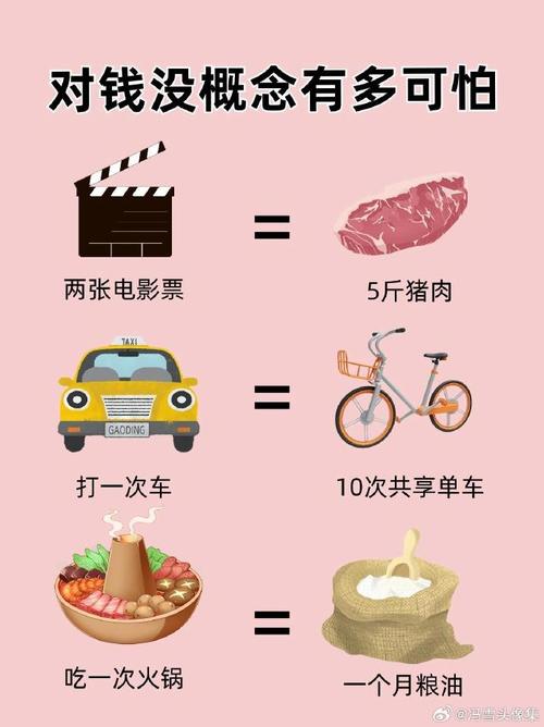 购物的七种方式,谁适合你?