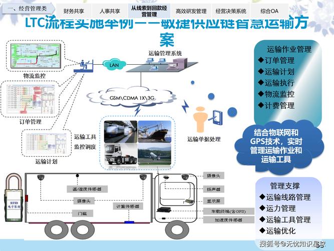 让你的电脑高效运行,从硬件到软件的全面解决方案