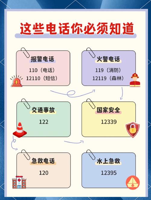 如何正确使用免费电话，从安全到实用的指南